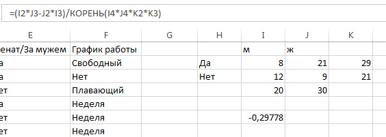 Коэффициент контингенции в Excel