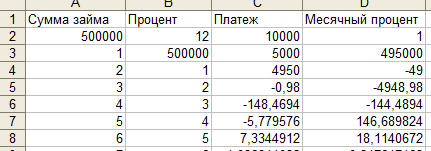 Ошибка в рассчетах Excel